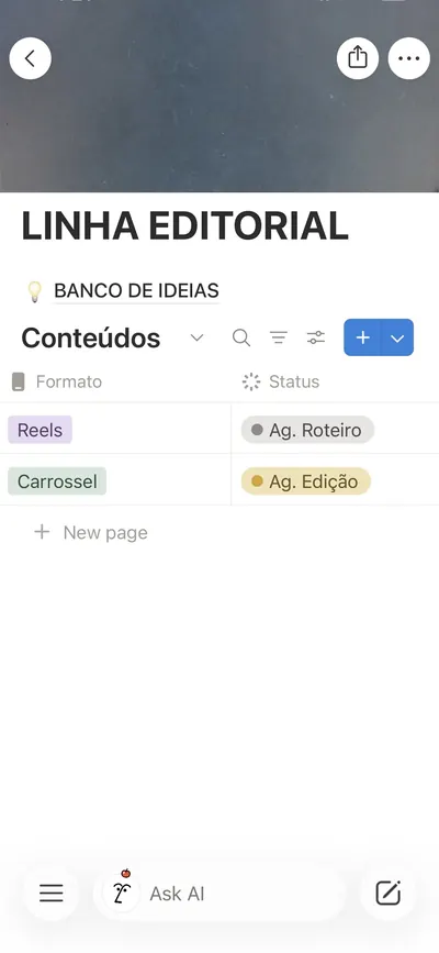 Banco de ideias da linha editorial no QG da Marca